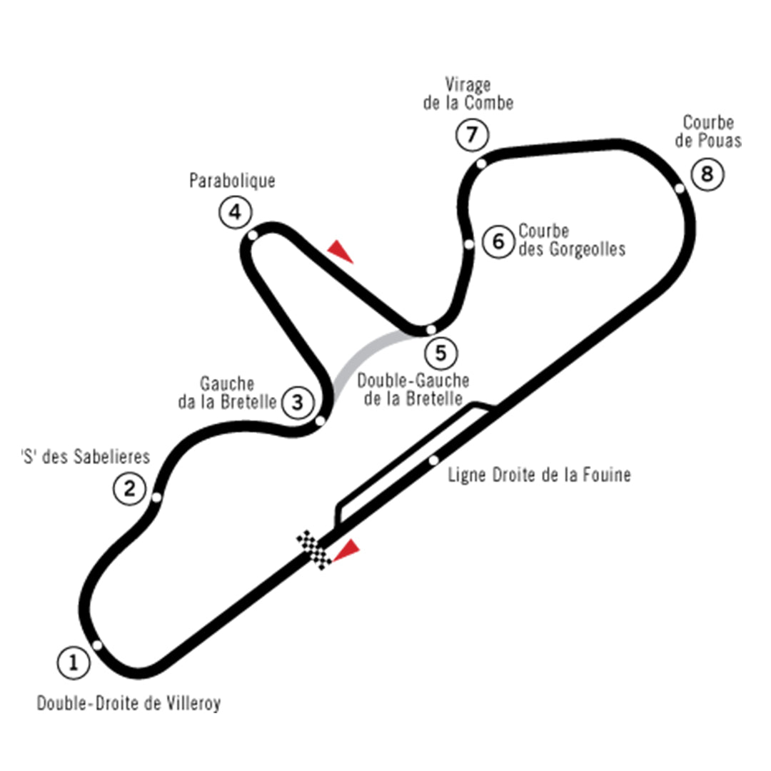 Trackday Dijon Prenois (FR)